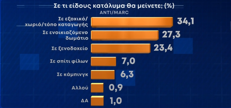 EreunaErotisi