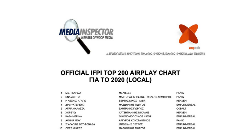 mediainspector1512021